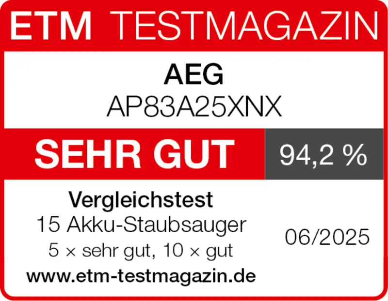 1453382 AEG AP83A25XNXwebp